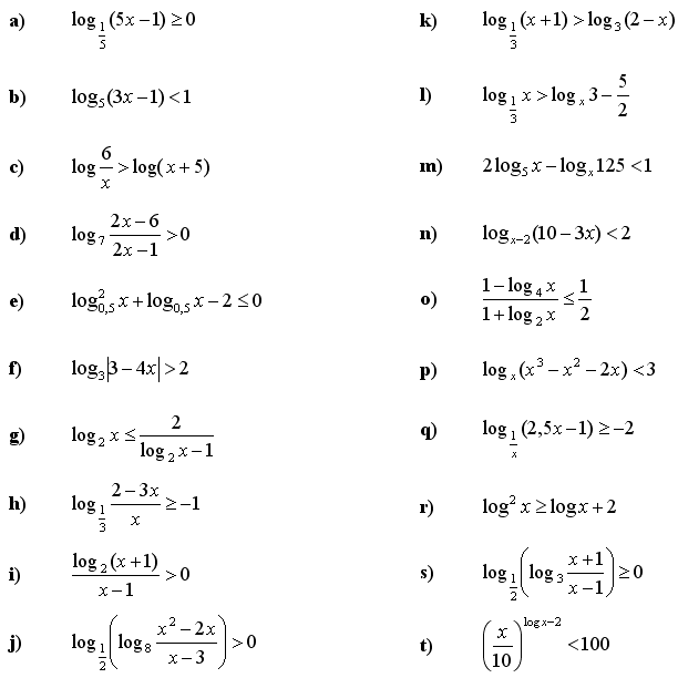 Logaritmické rovnice a nerovnice - Příklad 4 - Zadání